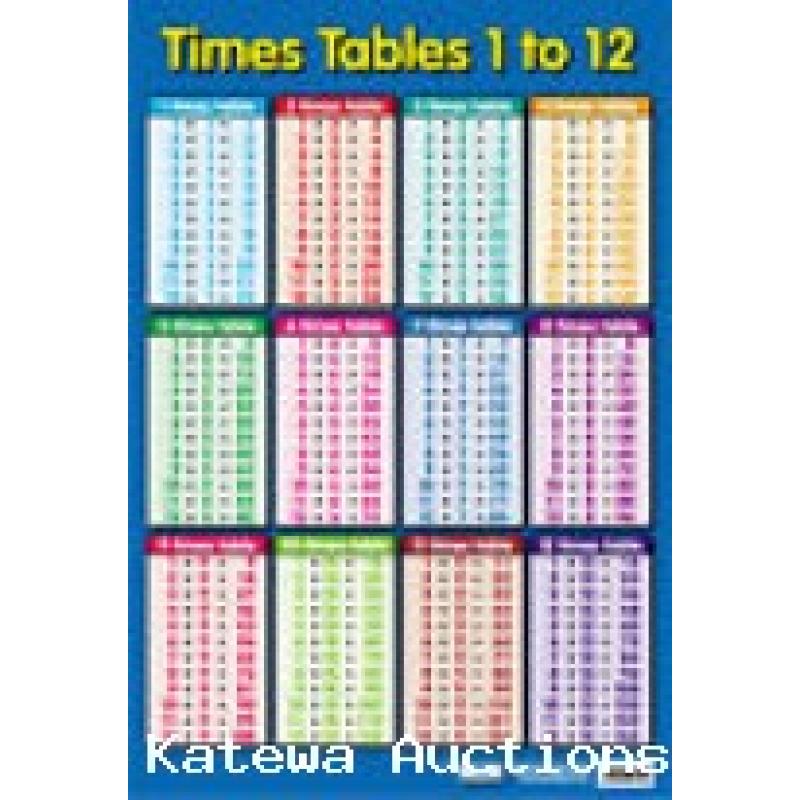 EDUCATIONAL POSTER TIMES TABLES MATHS CHILDS WALL CHART